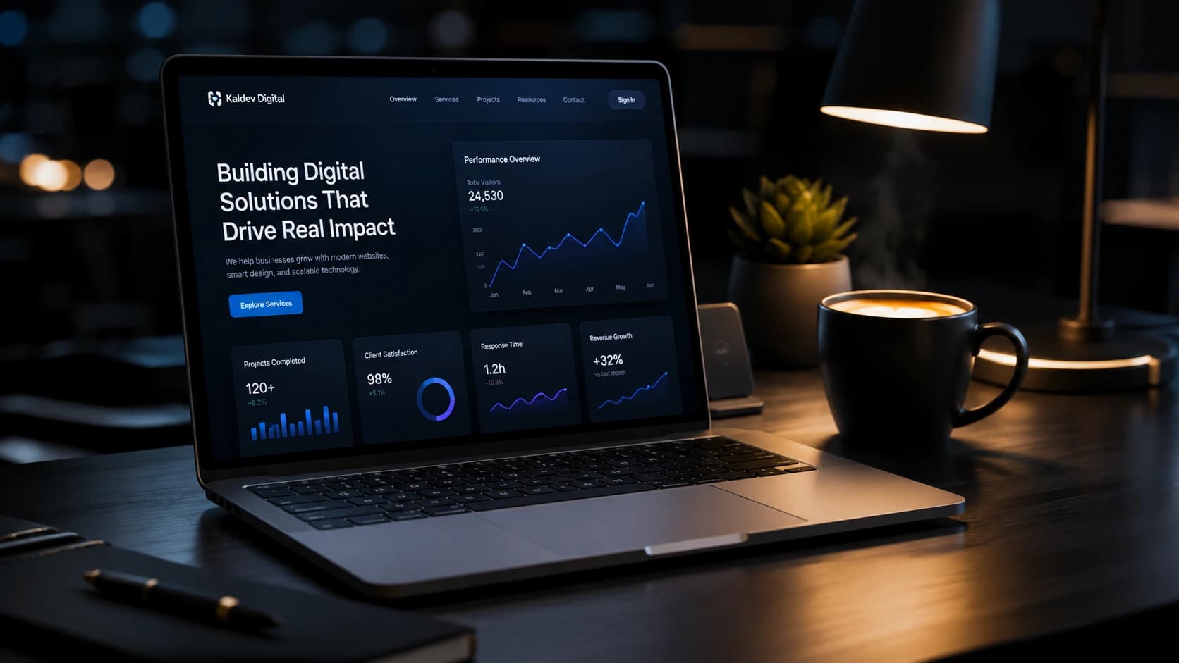 Mengapa Bisnis Anda Membutuhkan Website di Era Digital?